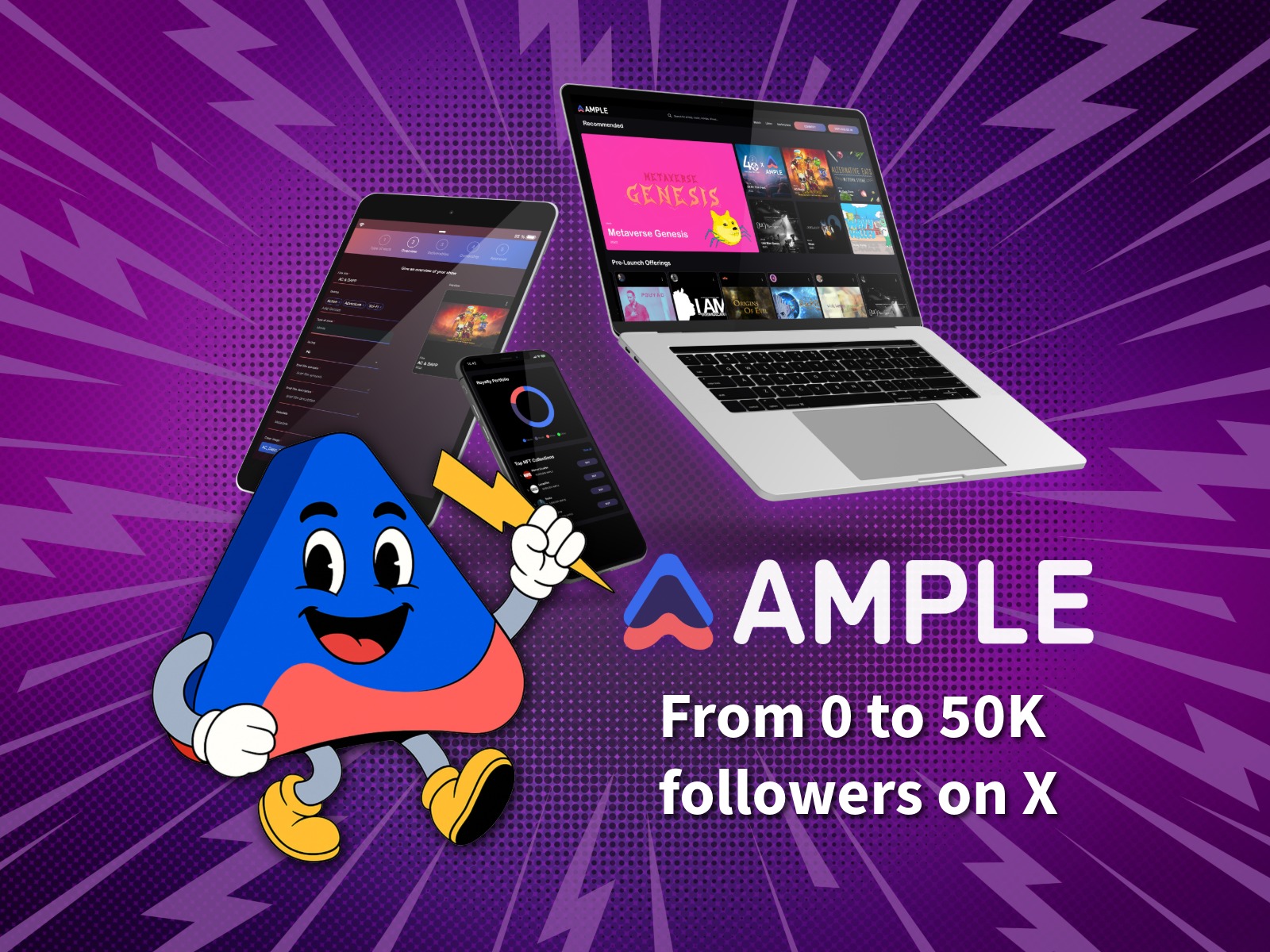 Ample case study